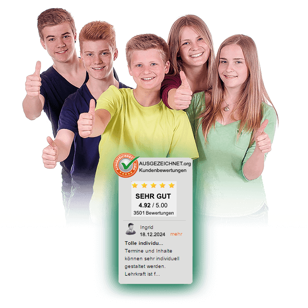Kundenbewertungen